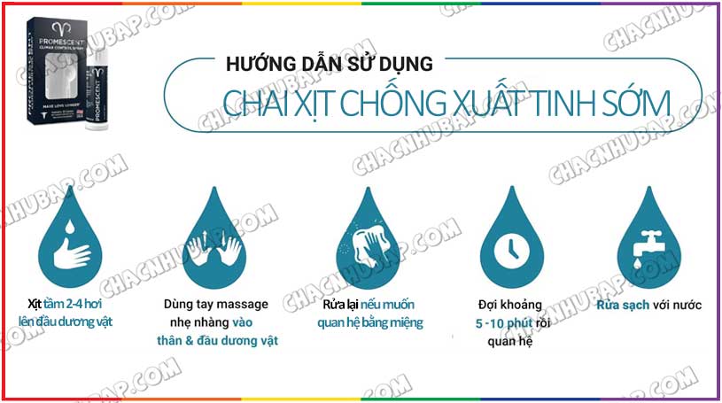 Hướng dẫn sử dụng chai xịt Promescent